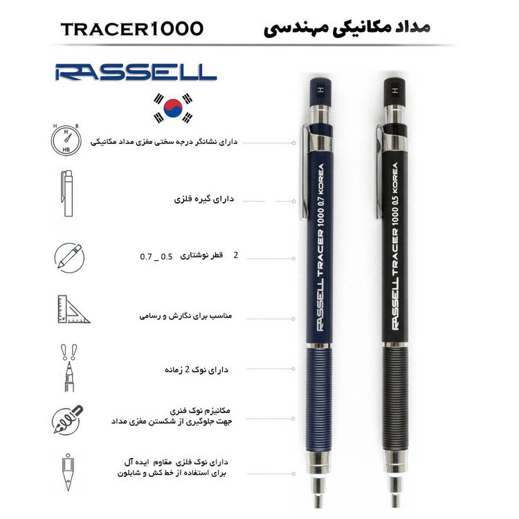 اتود مهندسی راسل تریسر 1000